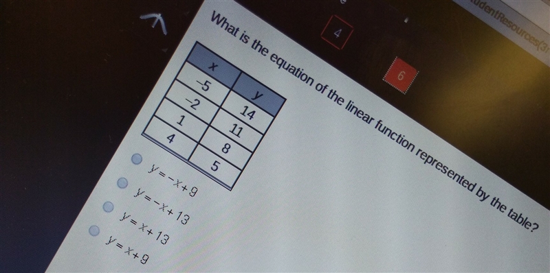 What is the equation of the linear function represented by the table?-example-1