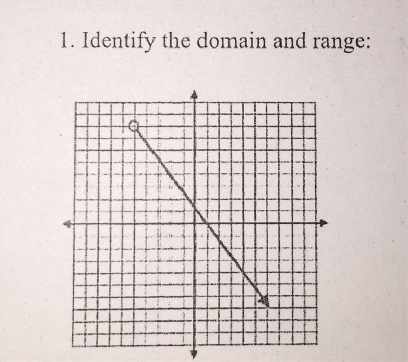 What is a domain ? What is a function ? What is the answer ?-example-1