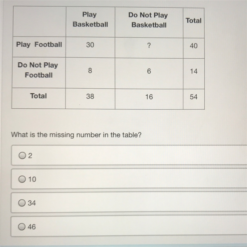 The two-way table shows the number of students in class who play basketball and/or-example-1