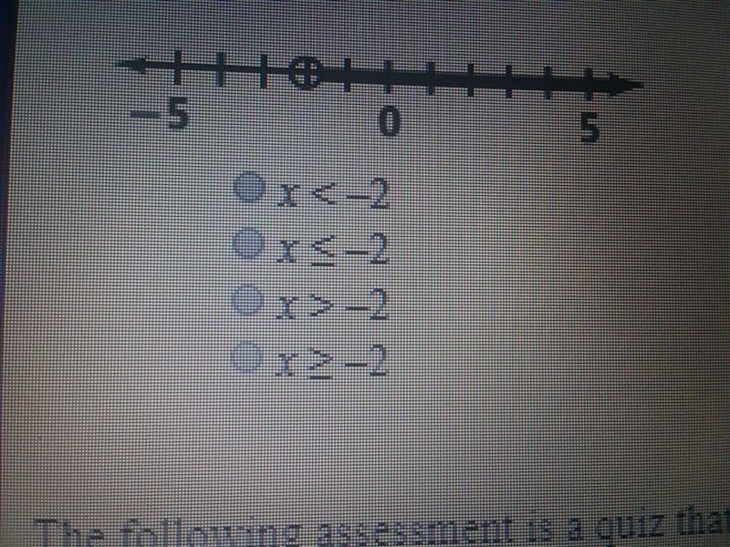 Which inequality represents the graph below?-example-1