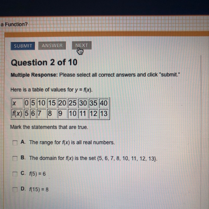 Here is a table of values for y = f (x)-example-1