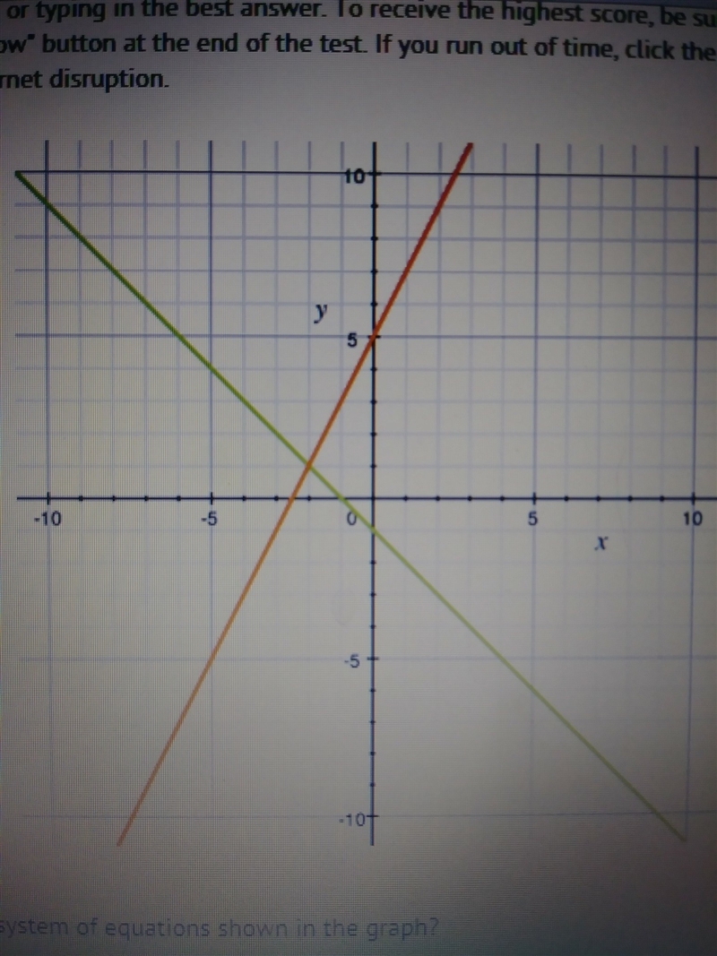 what is the solution to the system of equations shien on the graph? A.(0,5) B.(-2,1) C-example-1