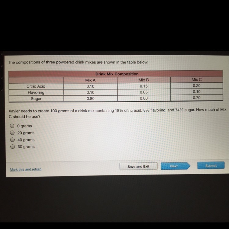 Xavier needs to create 100 grams of a drink mix containing 18% citric acid, 8% flavoring-example-1