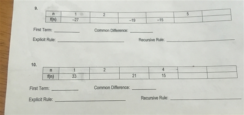 25 POINTS HELP PLEASE! Complete the table and pattern. Determine the common difference-example-1