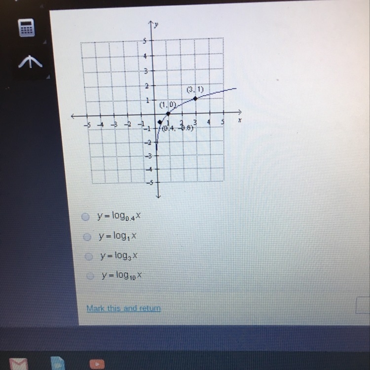 Which function goes with this graph?-example-1