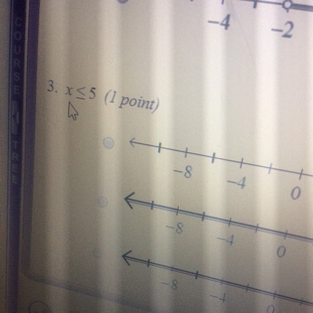 What is the graph of inequality x<5-example-1