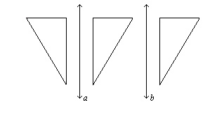 In each figure, a|| b . Determine whether the third figure is a translation image-example-1