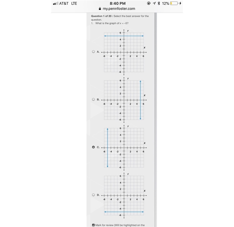 What is the graph of x = –5?-example-1