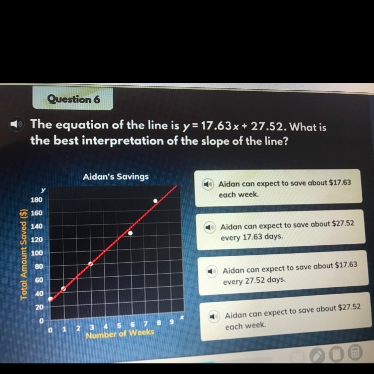 The equation of the line is y = 17.63x + 27.52. What is the best interpretation of-example-1