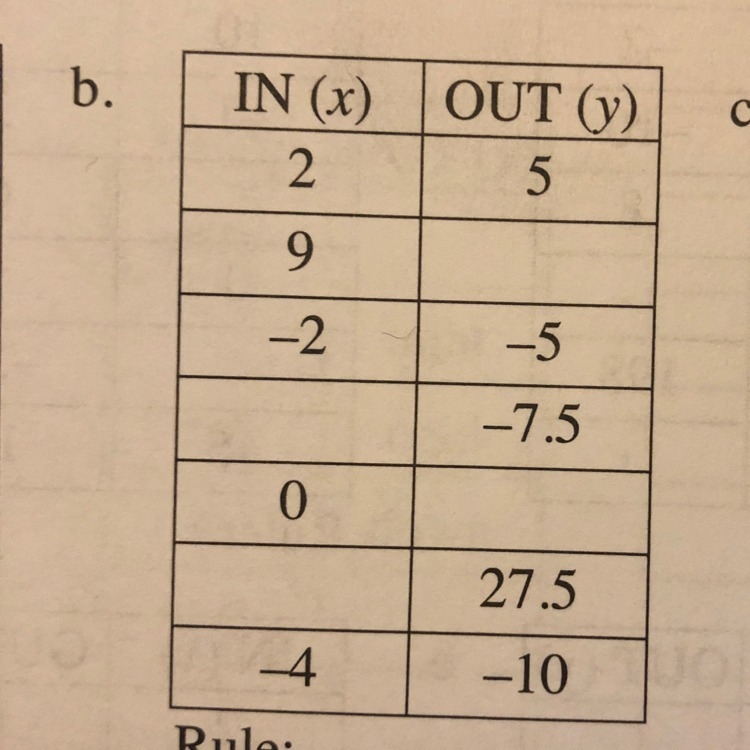 Help, I really need to know how to understand this. I’m not asking for you to give-example-1