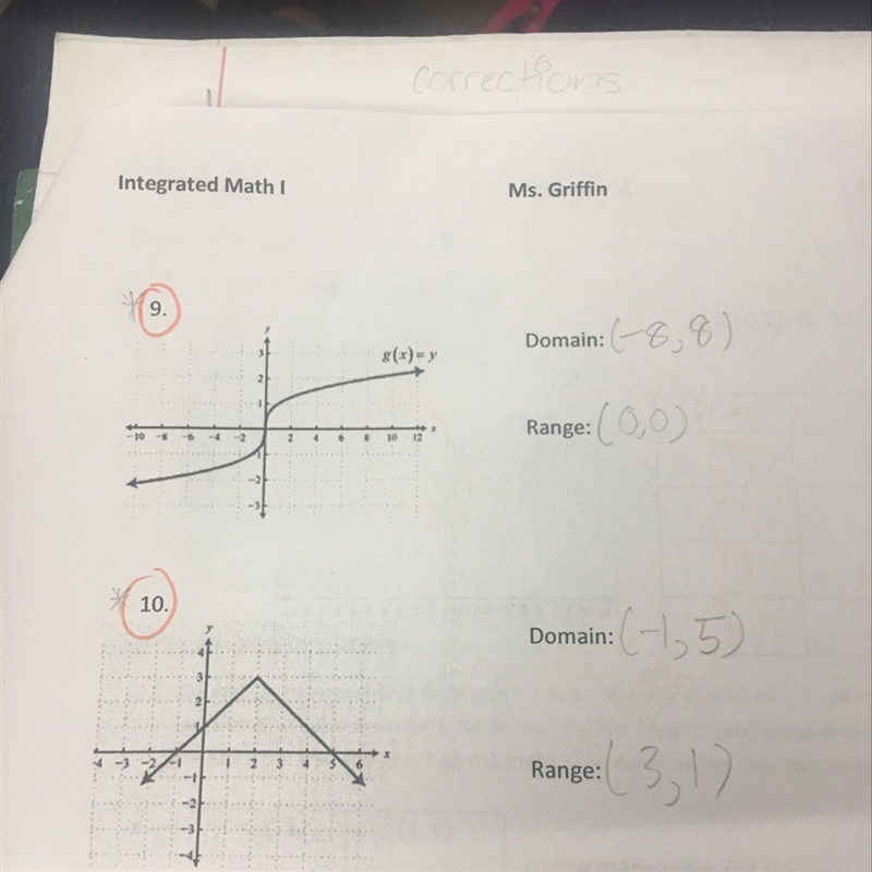 I have to list the domain and range for these two graphs l don’t understand it plz-example-1