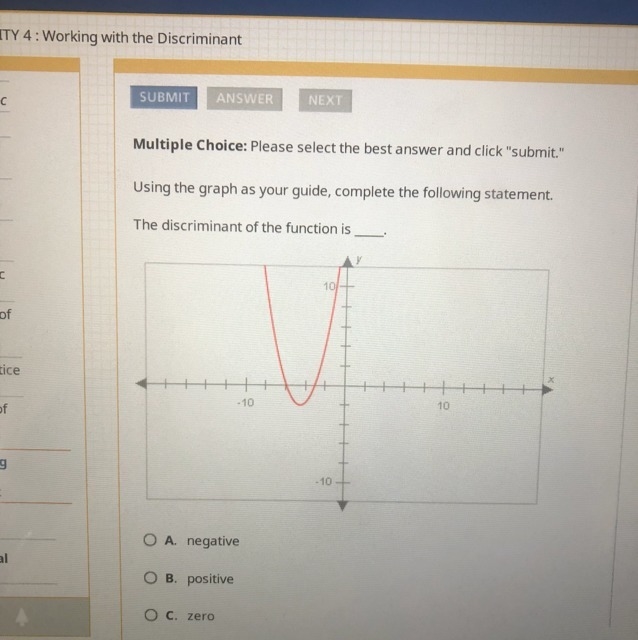 The discriminant of the function is...-example-1