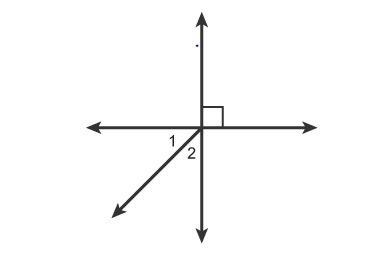 Which relationship describes angles 1 and 2? Select EACH correct answer. Thank You-example-1