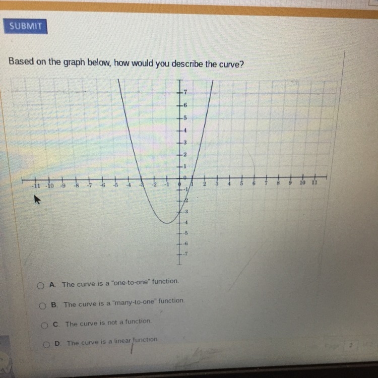 How would you describe the curve?-example-1