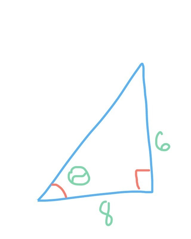 Find the exact values of the six trigonometric functions of the angle(theta)-example-1