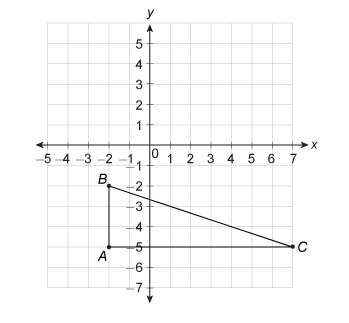 What are the coordinates of the circumcenter of the triangle? Please show your work-example-1