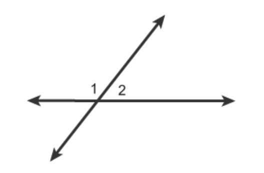 Which relationship describes angles 1 and 2? Select each correct answer. A)adjacent-example-1