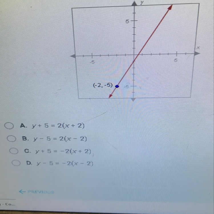 Use the coordinates of the labeled point to find a point-slope equation of the line-example-1