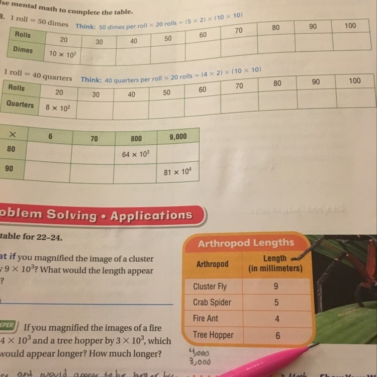 Use mental math to complete the table-example-1