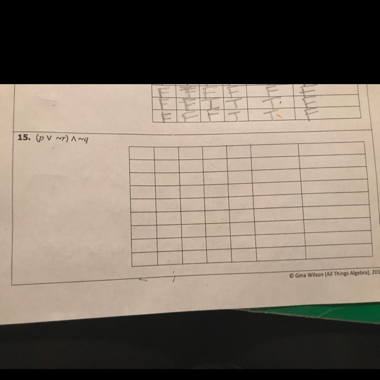 Can someone help with this truth table ? Pleasssse-example-1