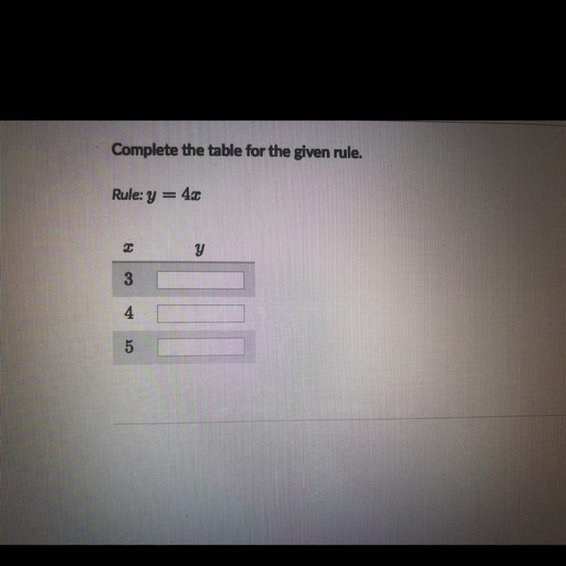 HELP PLEASE Complete the table given one rule Rule: y=4x-example-1