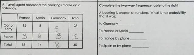 QUICK! May someone please help me fill in the probabilities because I’m confused!-example-1