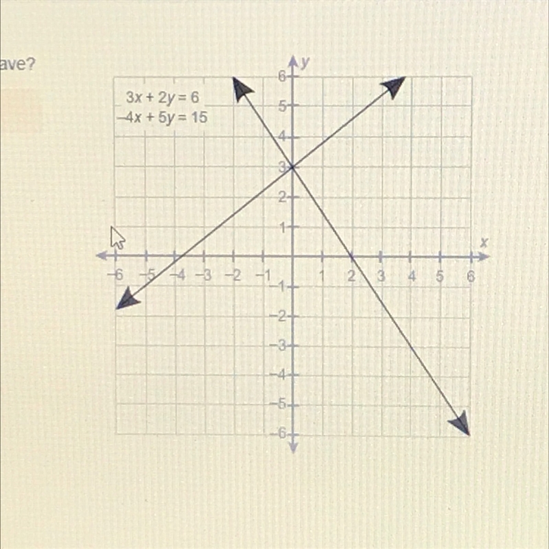 How many solutions does this system of equations have? -Exactly one -Infinitely many-example-1