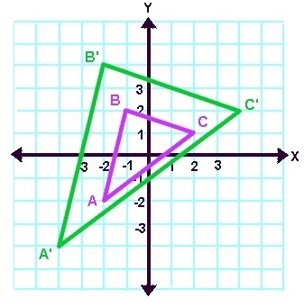 Triangle ABC was dilated to triangle A'B'C'. What was the magnitude of the dilation-example-1