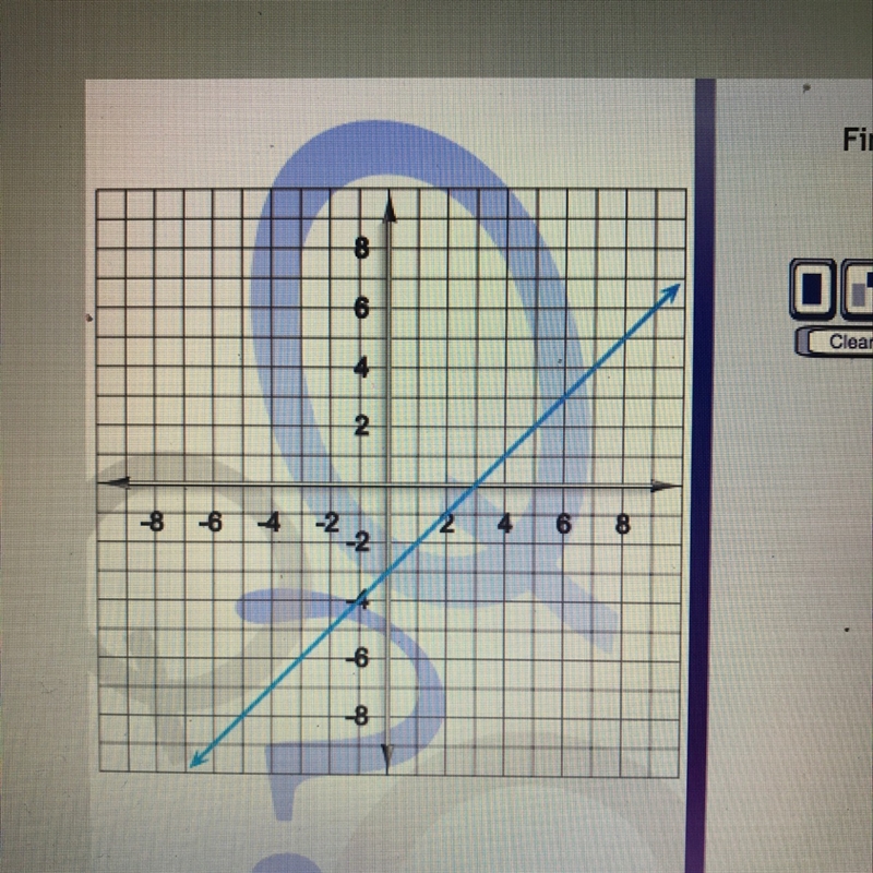 Find the y-intercept of the line on the graph-example-1