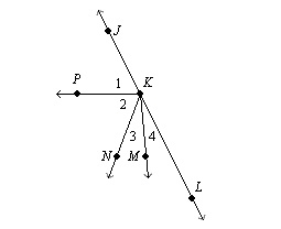 If m∠JKP=3r+12 and m∠2=4r−2, what is ∠JKN?-example-1