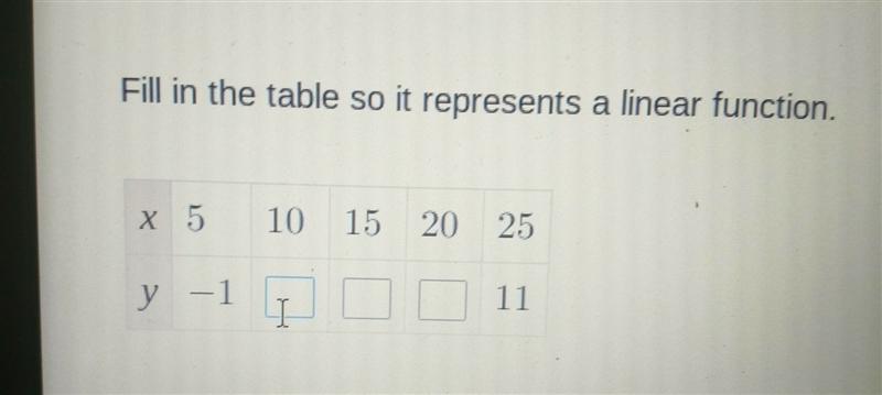 Fill in the table so it represents a linear function-example-1