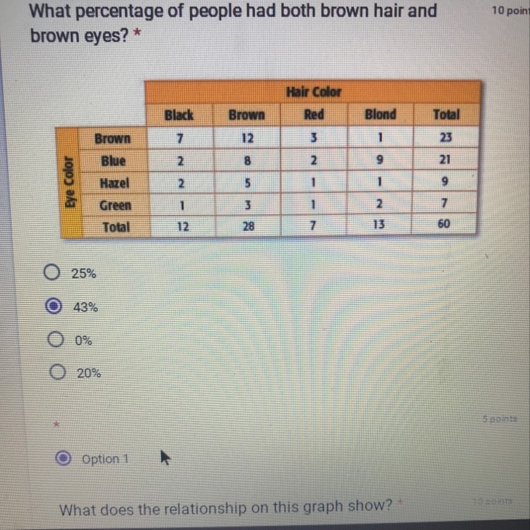 Is this right? Thanks for helping-example-1