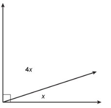 Two sides of a triangle measure 9 cm and 23 cm. Which could be the measure of the-example-1