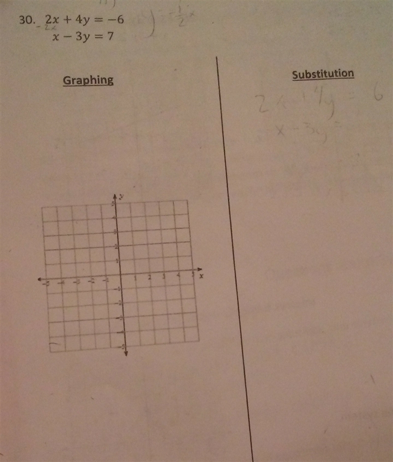 How do you graph this?? help-example-1