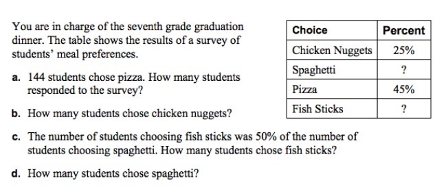 How would you figure out C, and whats the answer?-example-1