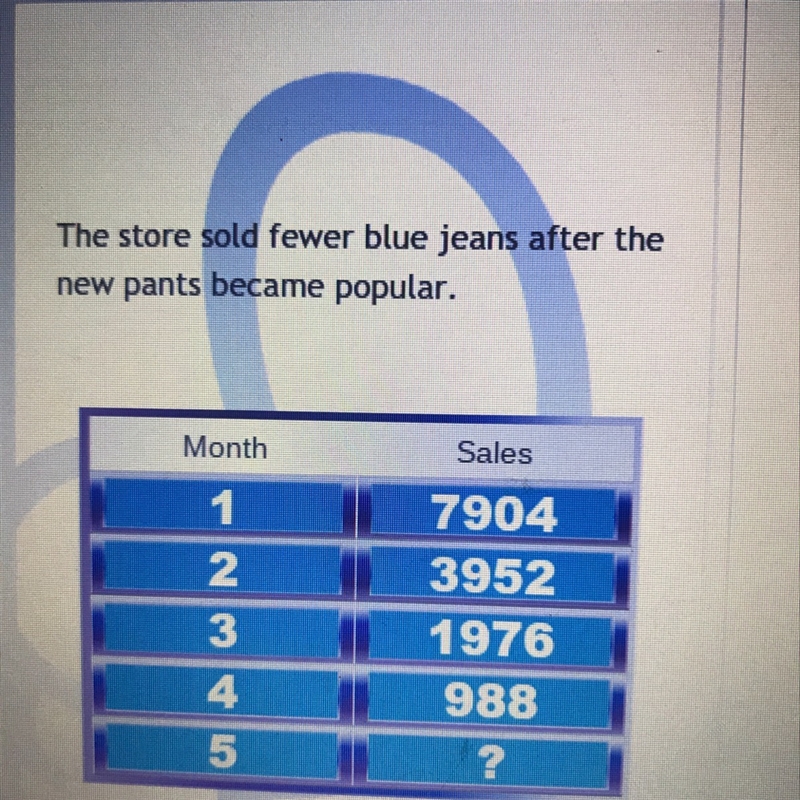 Predict the number of sales in month 5-example-1