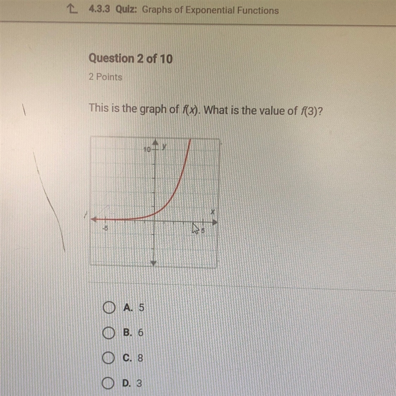 This is the graph of f(x). What is the value of f(3)-example-1