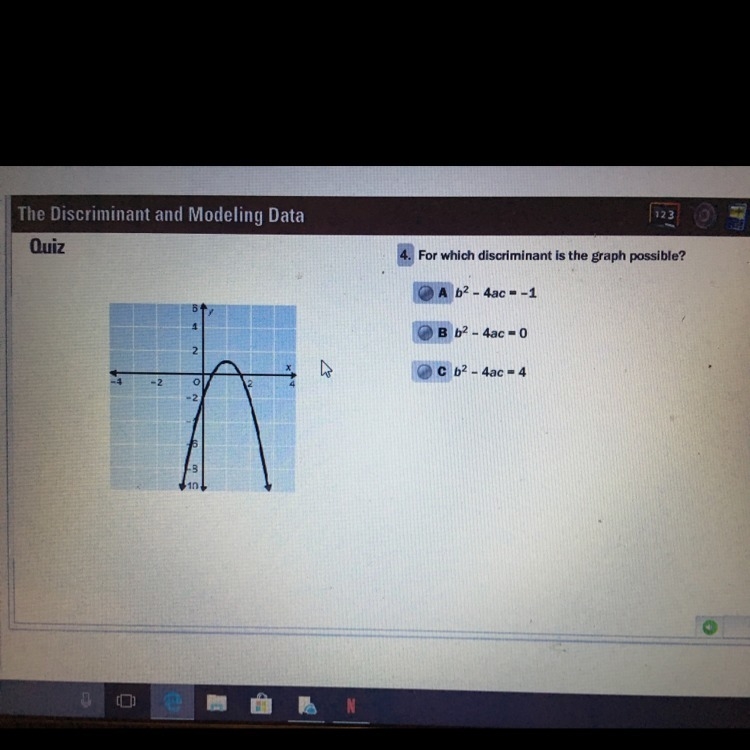 For which discriminant is the graph possible-example-1