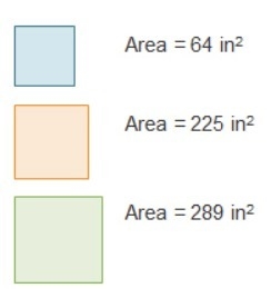 HELP FAST! 14 POINTS! Which statement describes whether a right triangle can be formed-example-1