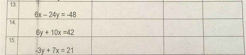 Equations, Their Slopes And Y-intercepts.-example-2