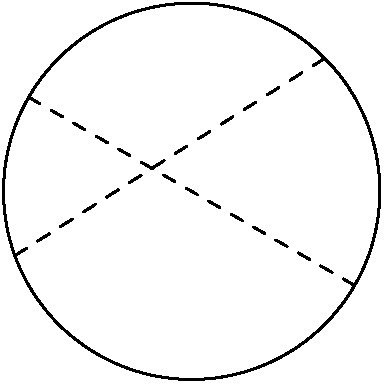 With two straight cuts, we can divide a flat pancake into four pieces: What is the-example-1