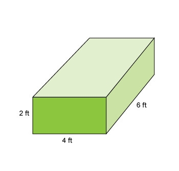 What is the surface area of this rectangular prism? A. 48 ft² B. 72 ft² C. 88 ft² D-example-1