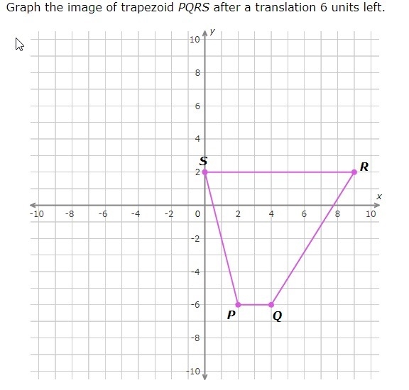 Whats the graph after you transition it 6 units left?-example-1