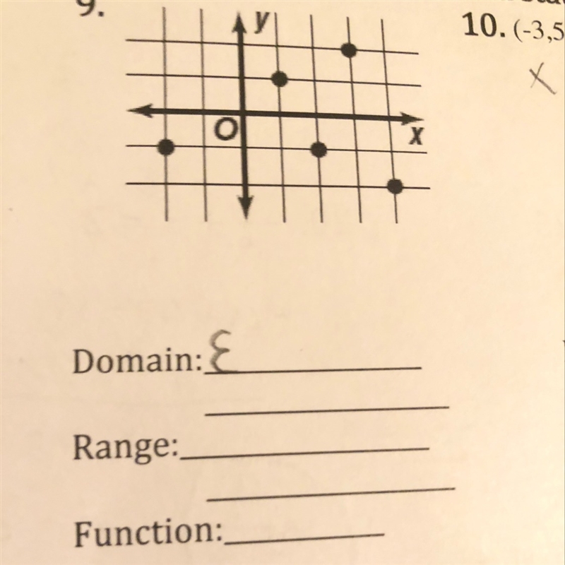 And why is it a function-example-1