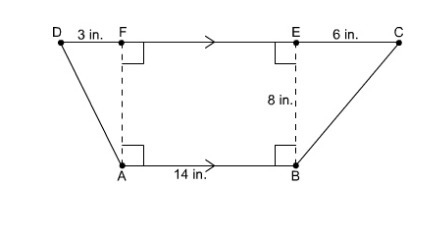 What is the area of this trapezoid? 86 in² 112 in² 148 in² 184 in²-example-1