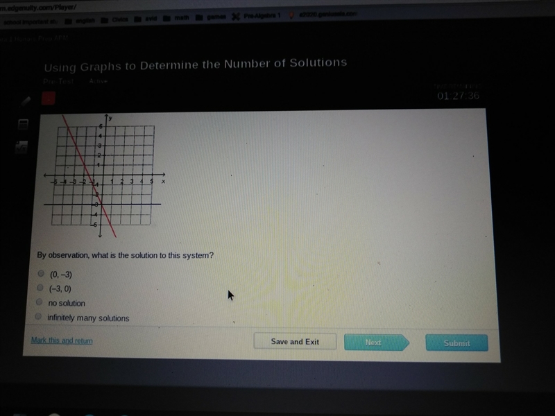 the graph below represents a system of equations. By observation, what is the solution-example-1