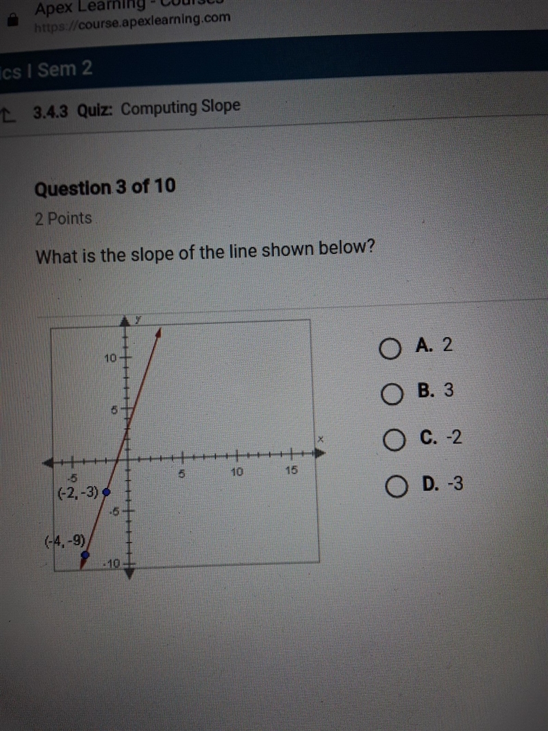 What is the slope if the line shown below? answer quick-example-1