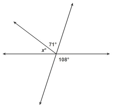 Which equation can you use to solve for x? x + 108 = 180 180−x=108 x + 71 = 180 x-example-1