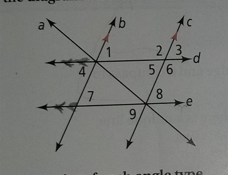 Name 2 pairs of corresponding angles.-example-1