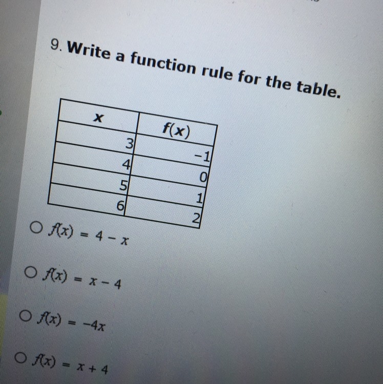 Write a function rule for the table-example-1